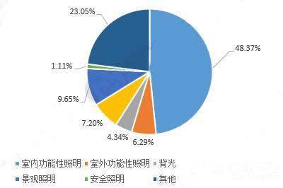 尊龙凯时·(中国)人生就是搏!