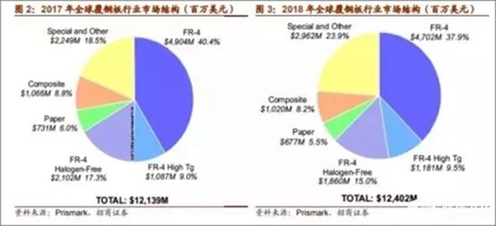 尊龙凯时·(中国)人生就是搏!