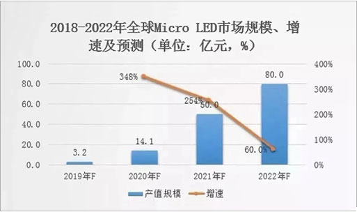 尊龙凯时·(中国)人生就是搏!