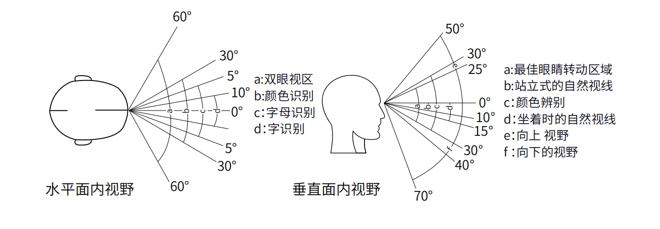 尊龙凯时·(中国)人生就是搏!